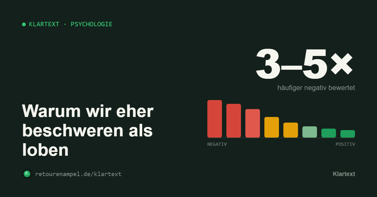 Warum wir eher beschweren als loben – RetourenAmpel Klartext